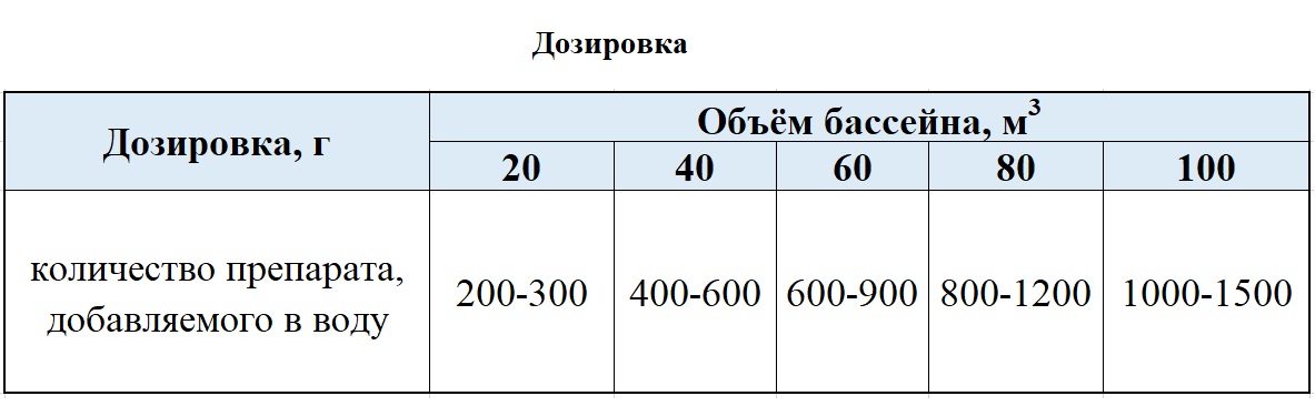 Изображение - 1